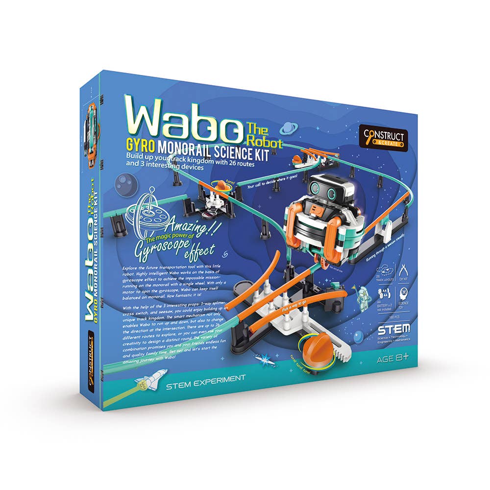 Wabo the Robot on Monorail - Guzzgoggs