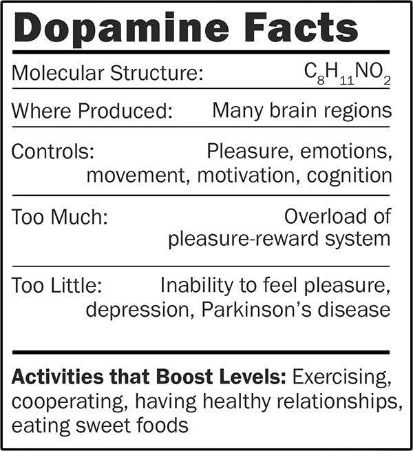 Giant Microbes Original Dopamine - Guzzgoggs