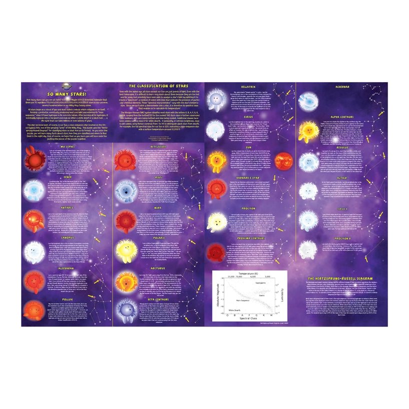 Celestial Buddies: So Many Stars! 500 Piece Educational Space Puzzle - Guzzgoggs