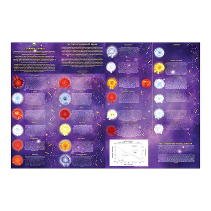 Celestial Buddies: So Many Stars! 500 Piece Educational Space Puzzle - Guzzgoggs