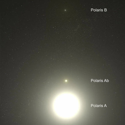 Celestial Buddies Two Little Stars Polaris Ab and B - Guzzgoggs
