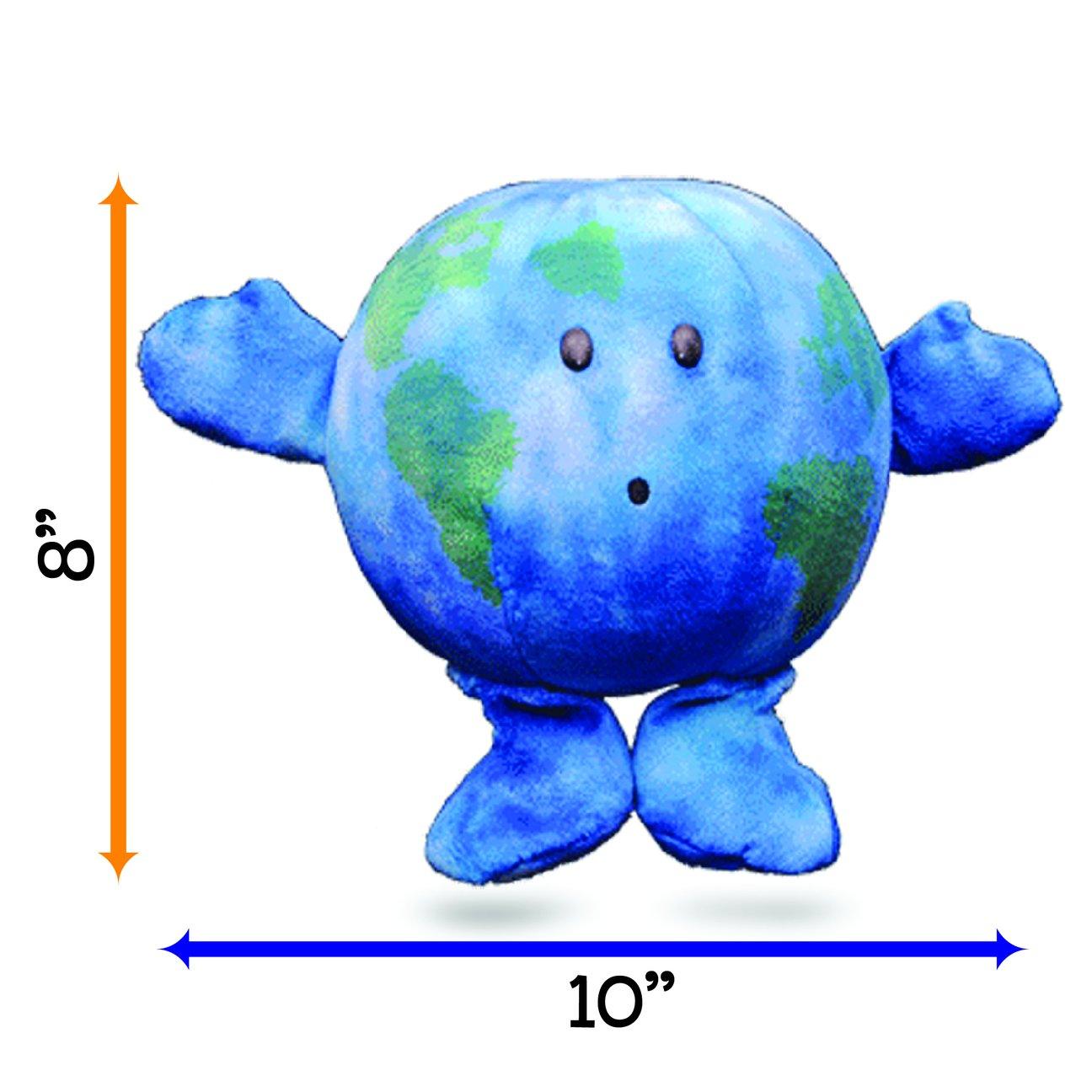 Celestial Buddy "Little Earth" - Guzzgoggs