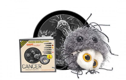Giant Microbes Cancer Cell (Turns Inside Out) Malignant Neoplasm - Guzzgoggs