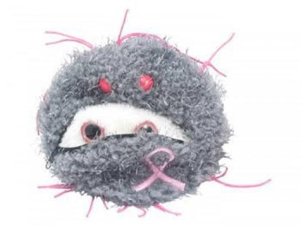 Giant Microbes Original Breast Cancer (Turns Inside Out) - Guzzgoggs
