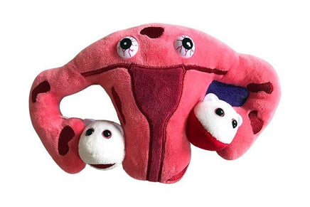 Giant Microbes Original Endometriosis (Uterus) Plush Educational Toy - Guzzgoggs