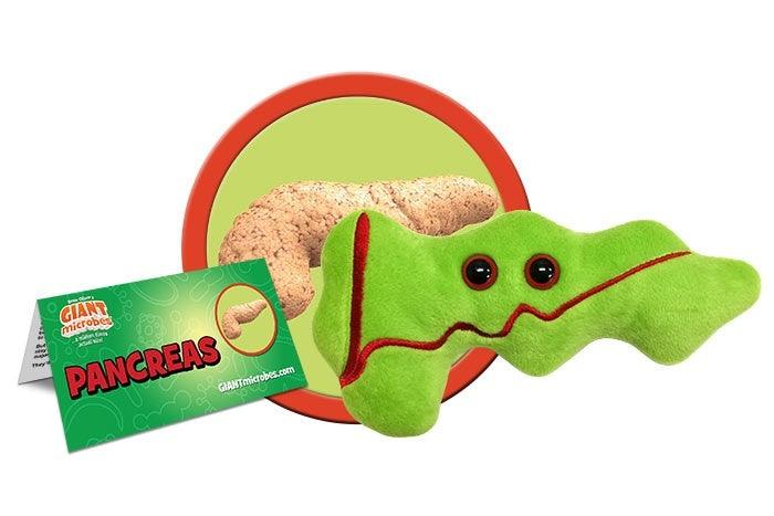 Giant Microbes Original Pancreas - Guzzgoggs