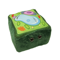 Giant Microbes Original Plant Cell - Guzzgoggs