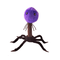 Giant Microbes Original T4 - Bacteriophage - Guzzgoggs